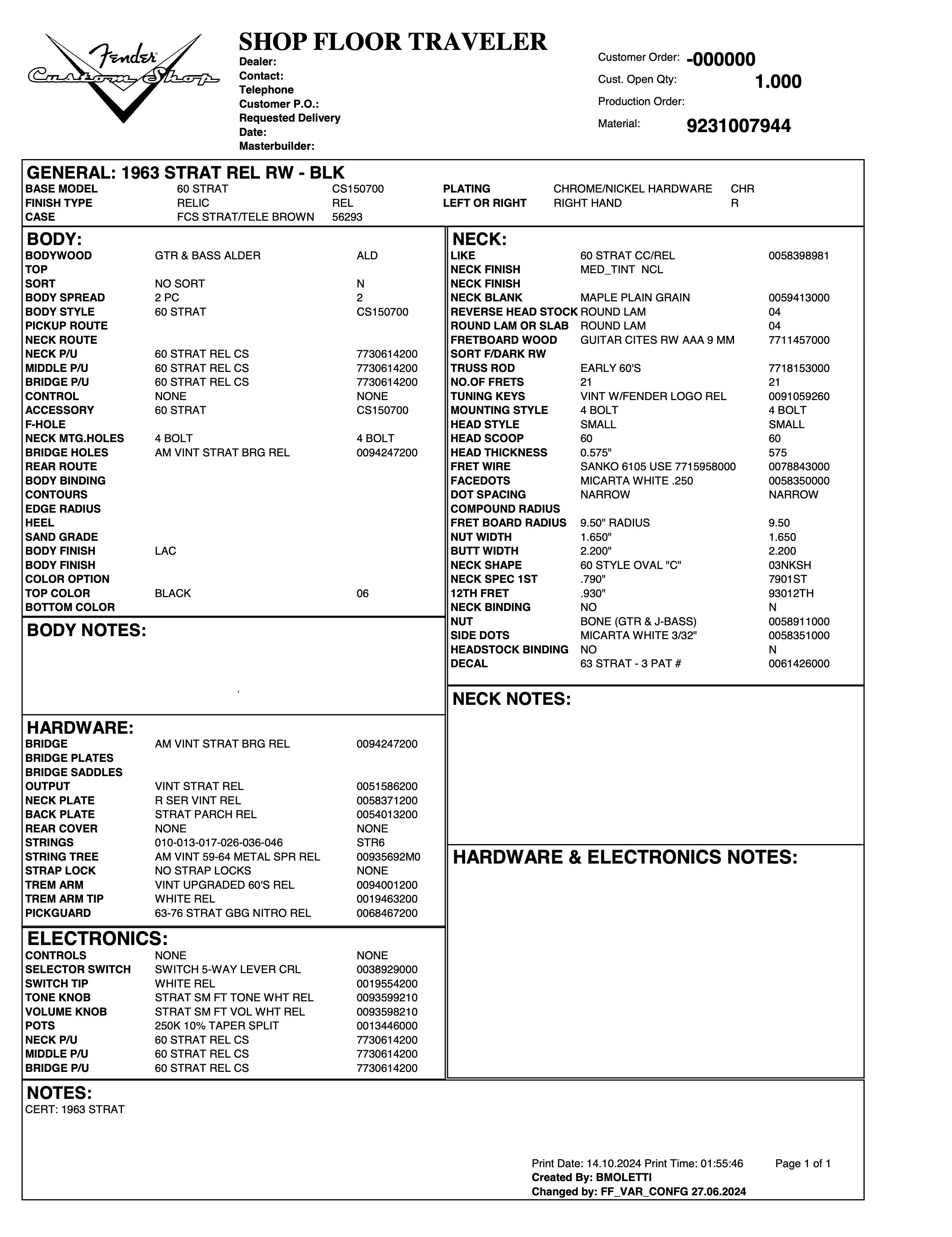 Fender Custom Shop '63 Relic Josefina Campos pickups Stratocaster 2017 Black