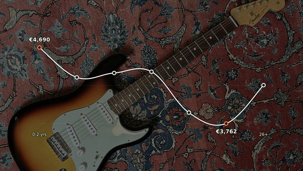 What Holds Its Value? We Tracked 632 Custom Shop Stratocasters for 22 Weeks