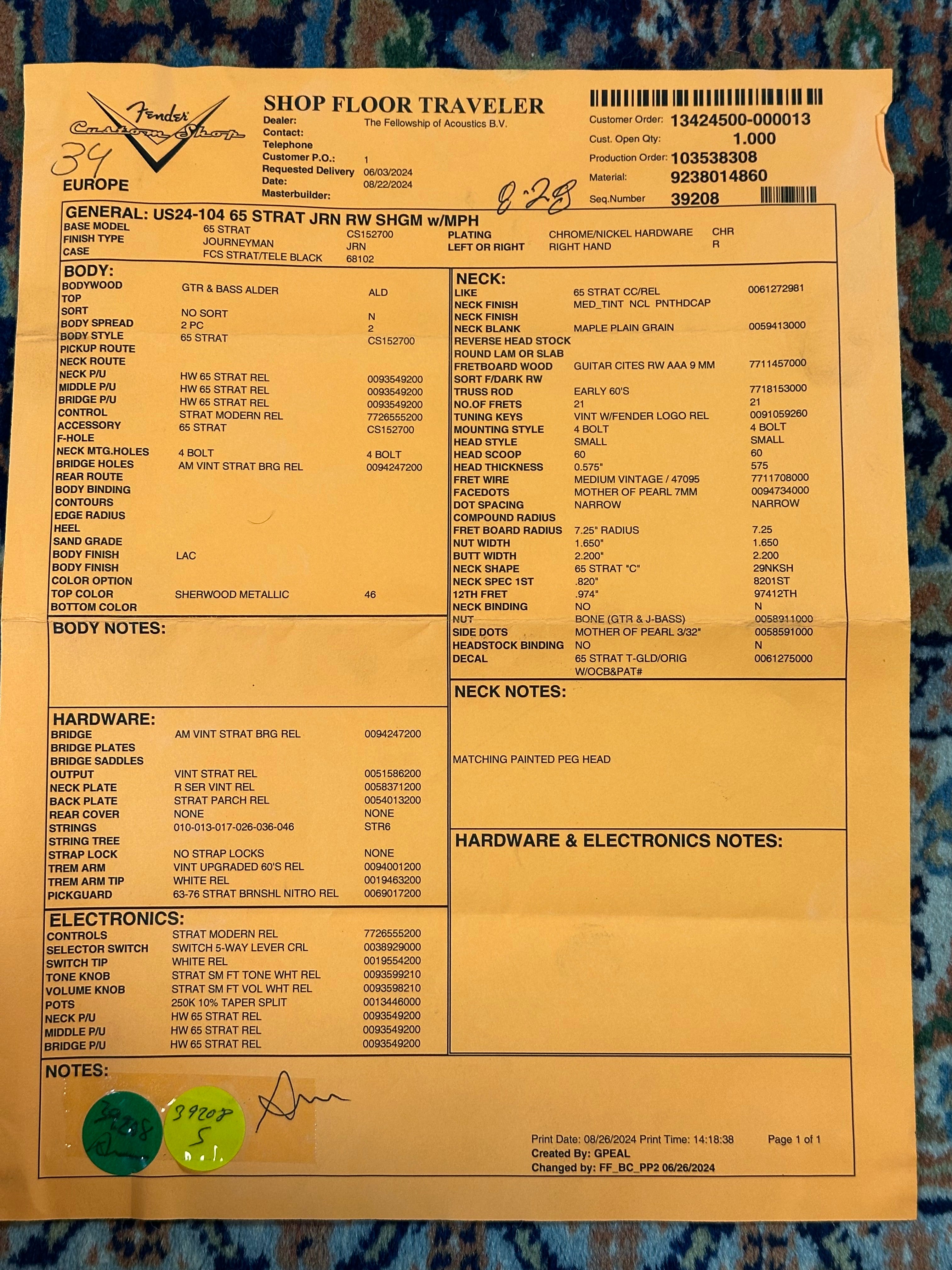 Fender Custom Shop '65 Journeyman Stratocaster 2024 Sherwood Green met bijpassende kop